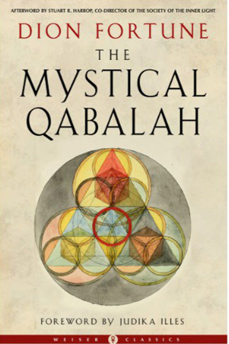 The Mystical Qabalah